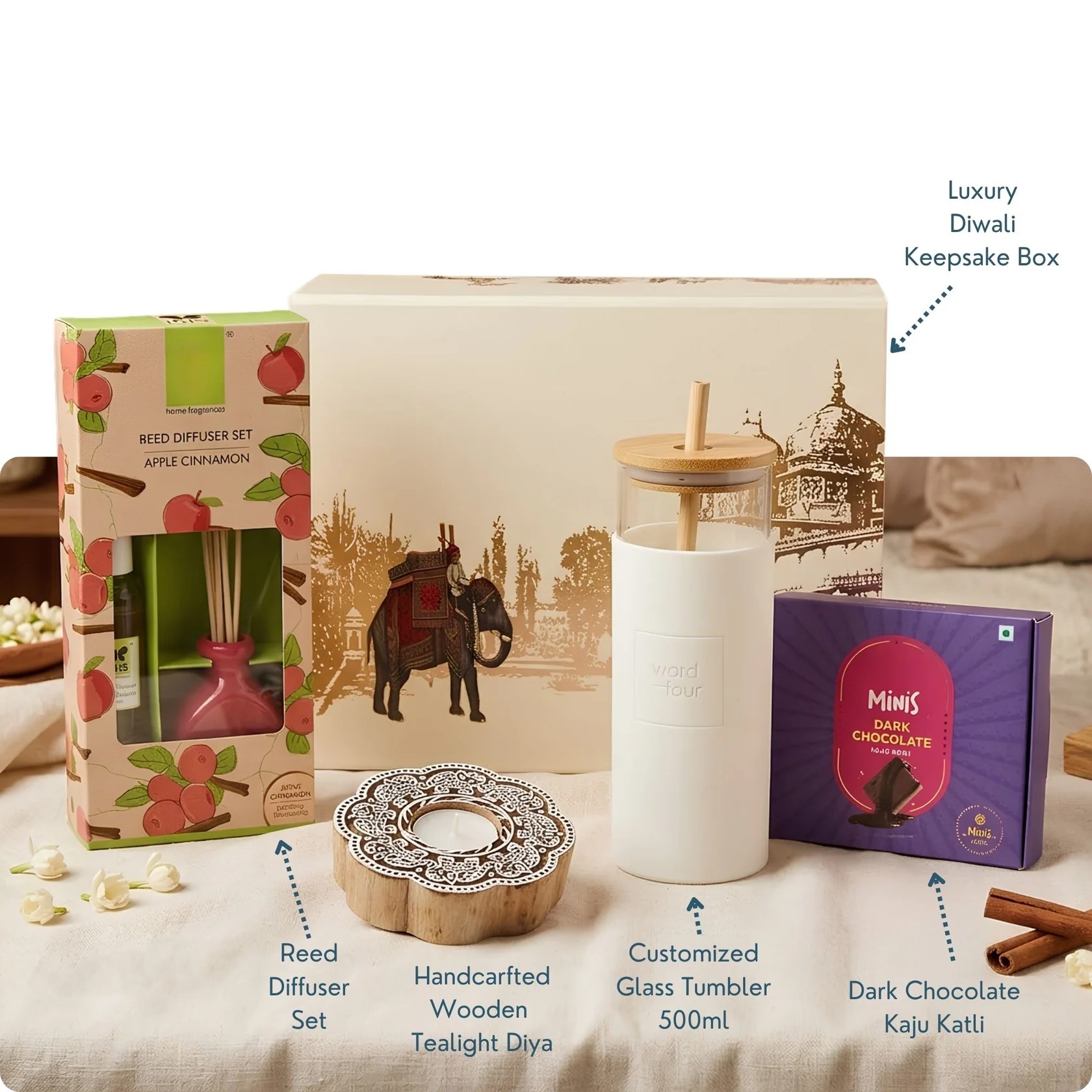 Unique Diwali Gift Hamper